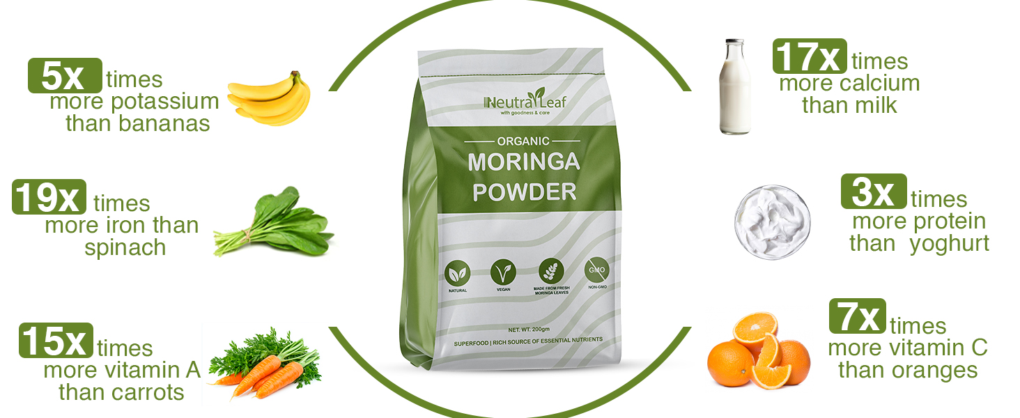 Neutraleaf Organic Moringa Powder | Drumstick Leaves Powder for Immunity | Rich in Iron, Calcium & Plant Protein | Superfood for Hair Growth & Glowing Skin | Non-GMO, Vegan | Resealable Bag | 200g