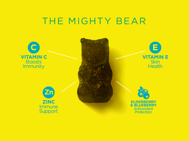 NutriBears Immuno Boost with Vitamin C, E, Zinc, Natural Elderberry & Blueberry, Advanced Antioxidants, Immunity Gummies for Kids and Adults (30 Gummy, Raw Mango Flavour)
