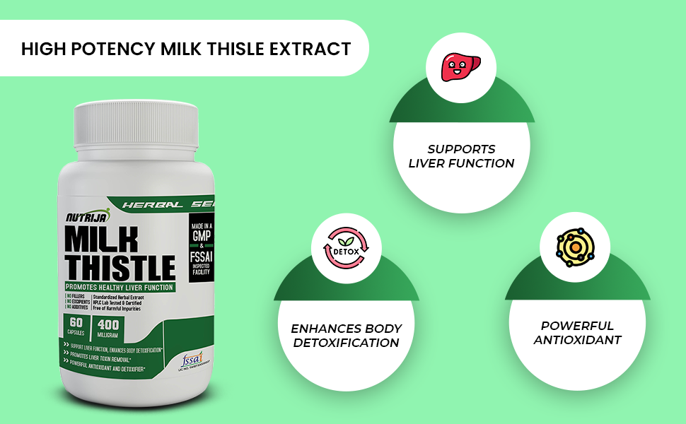 Nutrija Milk Thistle Extract 400mg | 60 Veg Capsules | Standardized to 80% Silymarin | Herbal Supplement | For Liver Support & Detoxification