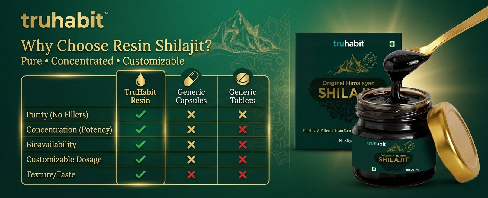 Truhabit Original Himalayan Shilajit Resin | Purified & Filtered Natural Resin Sourced from High-Altitude Himalayan Rocks | Rich in Fulvic Acid & Trace Minerals | 20g (Pack of 1)