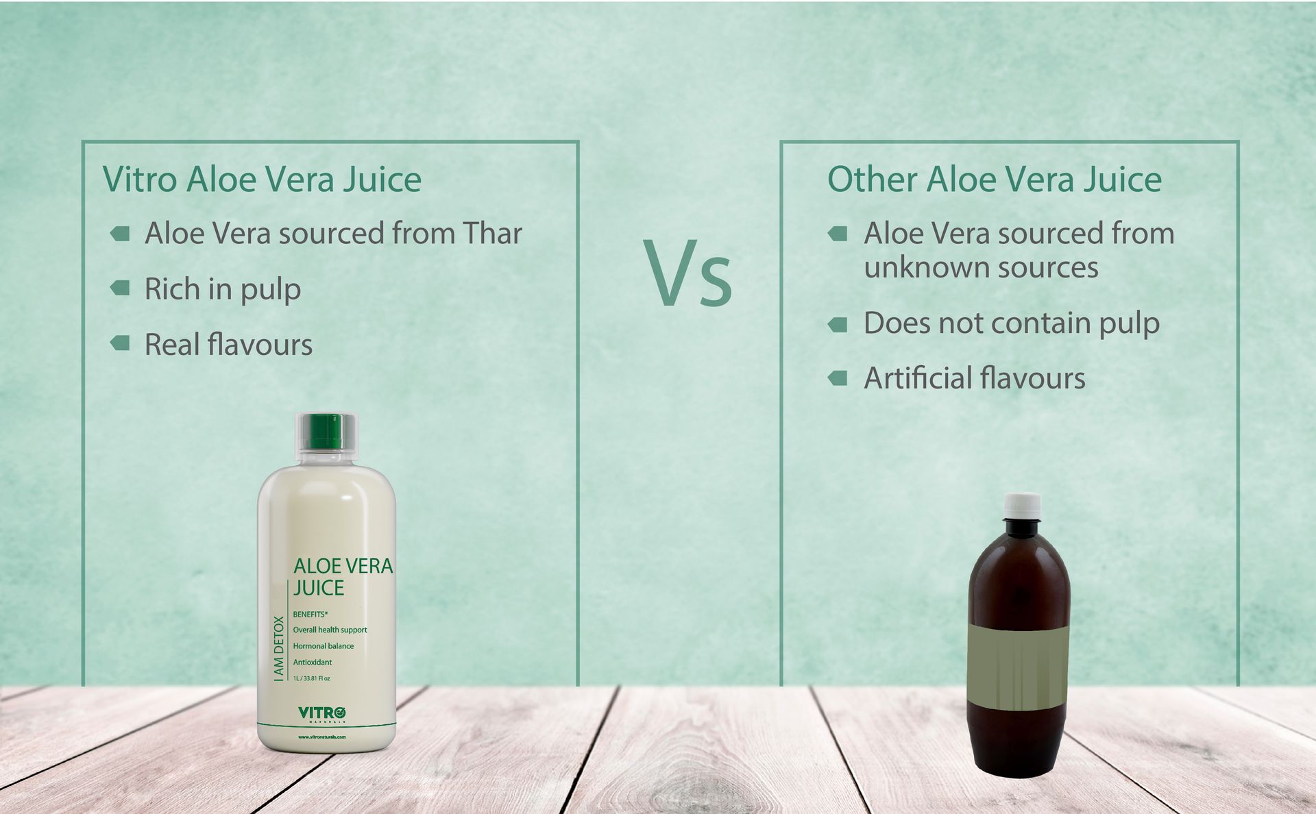Vitro Aloe Vera Juice 1L | Supports Skin Glow, Digestion & Weight Management | Traditional Recipe for Constipation & Immunity | No Added Sugar
