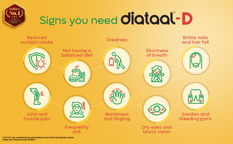Diataal-D Vitamin D3 400IU | Multivitamin for Men & Women with Vitamin D3, ALA, B6, B12, B3, B9, Magnesium, Zinc and Copper | Energy, Immunity, Performance & Heart Health | 30 Capsules |Pack of 3 |