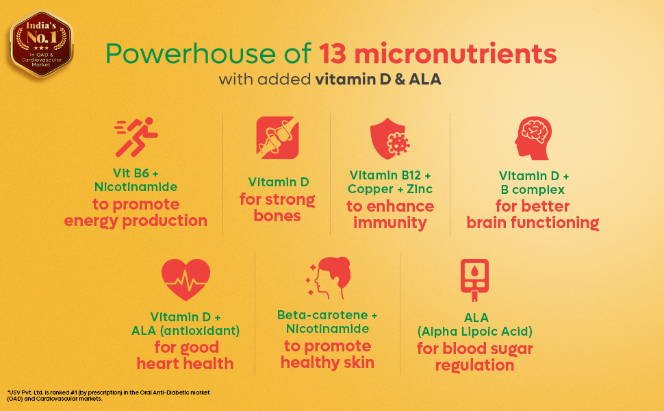 Diataal-D Vitamin D3 400IU | Multivitamin for Men & Women with Vitamin D3, ALA, B6, B12, B3, B9, Magnesium, Zinc and Copper | Energy, Immunity, Performance & Heart Health | 30 Capsules |Pack of 3 |