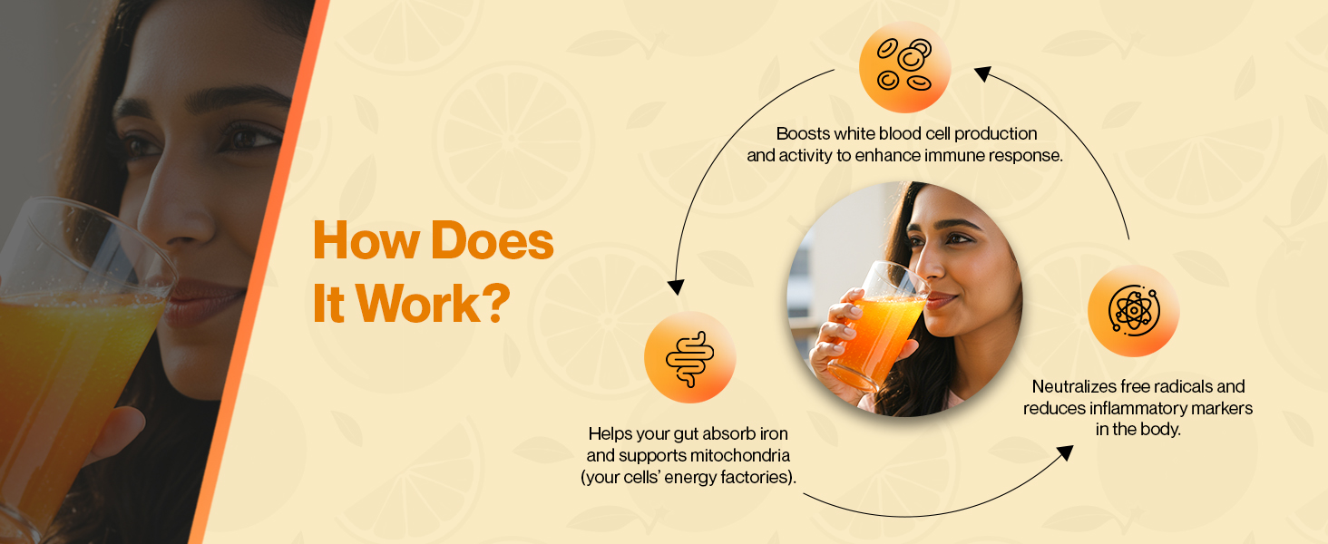 Setu Vitamin C: Fizz (15 Effervescent Tablets X 2) | Supplements for Women & Men | Antioxidant-Rich to Helps Boost Immunity in Adults With Vitamin C Complex, Amla & Zinc (Orange)