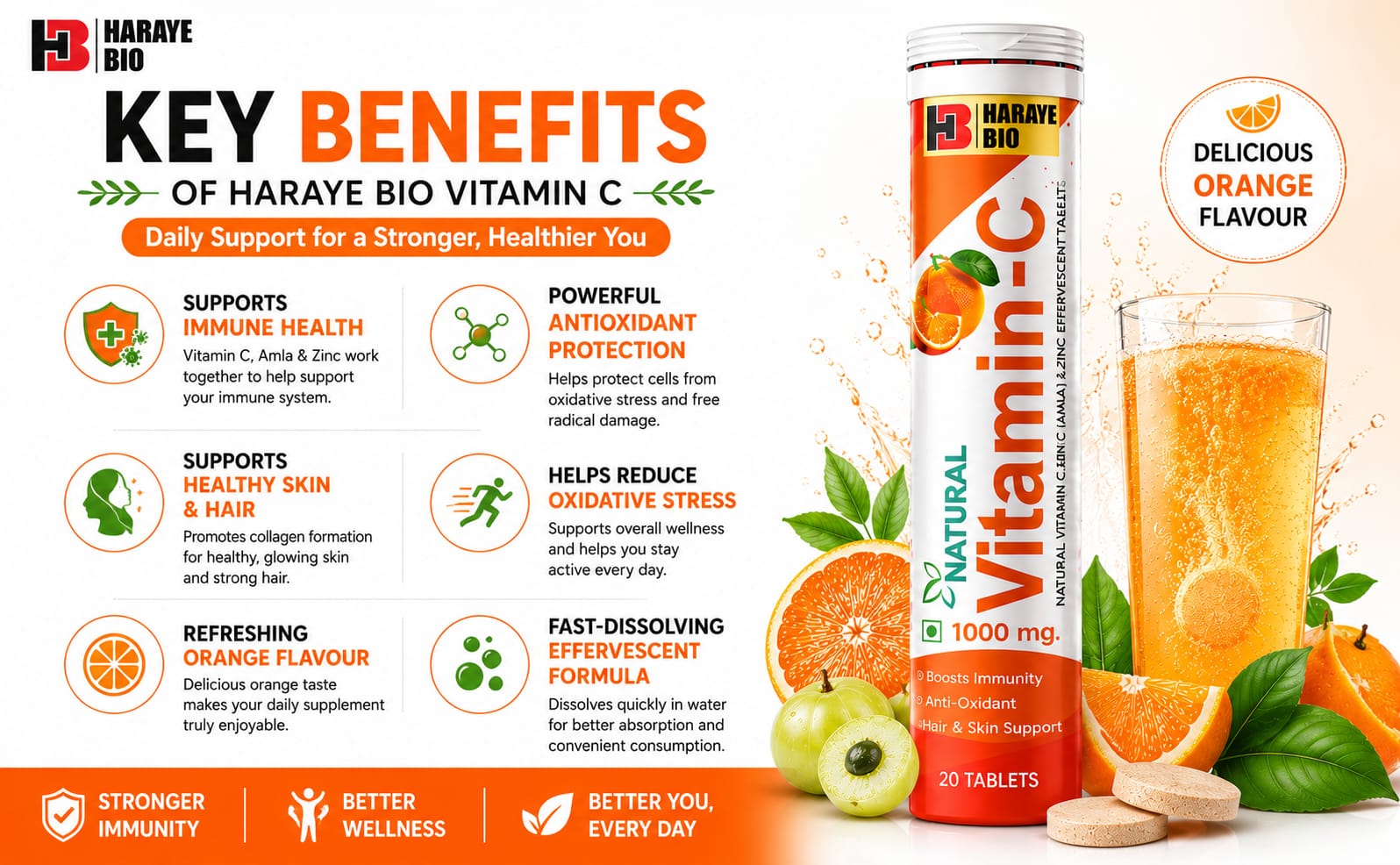 Natural Vitamin C Effervescent Tablets With 1000 Mg Amla Extract & Zinc Sulphate Monohydrate | Immunity Booster Supplement Orange Flavour | Fast Dissolving 20 Tablets Pack Of 1
