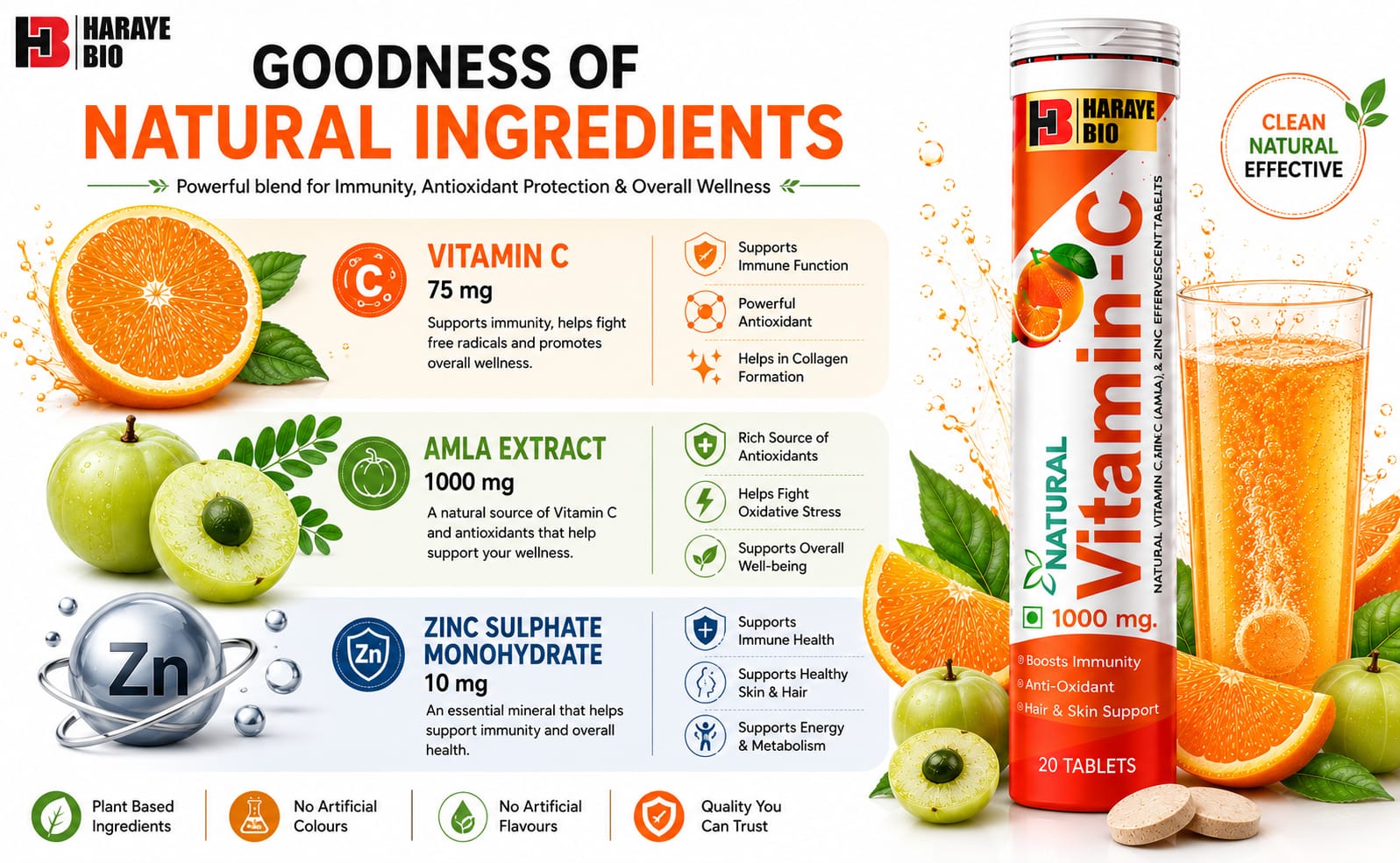 Natural Vitamin C Effervescent Tablets With 1000 Mg Amla Extract & Zinc Sulphate Monohydrate | Immunity Booster Supplement Orange Flavour | Fast Dissolving 20 Tablets Pack Of 1