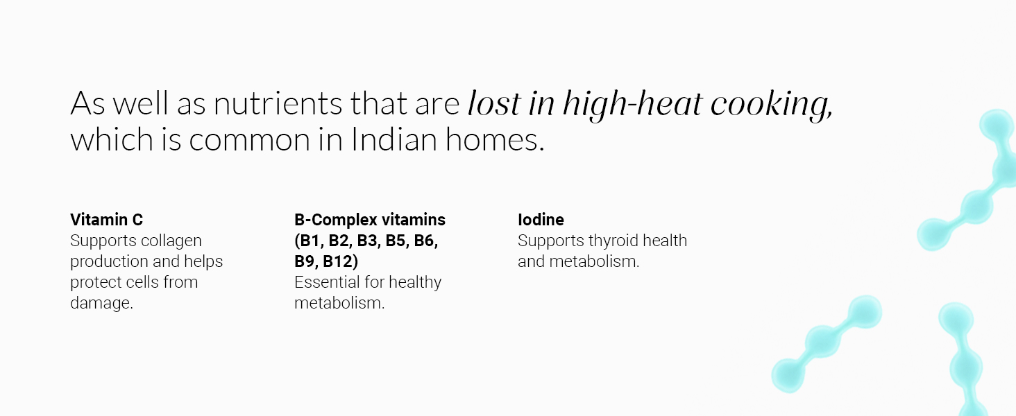 Nutrova Multivitamin For Women - Daily Multivitamins with bioavailable Iron bisglycinate, CoQ10 and Lycopene - Optimized for Indian Diets - 60 Tablets.