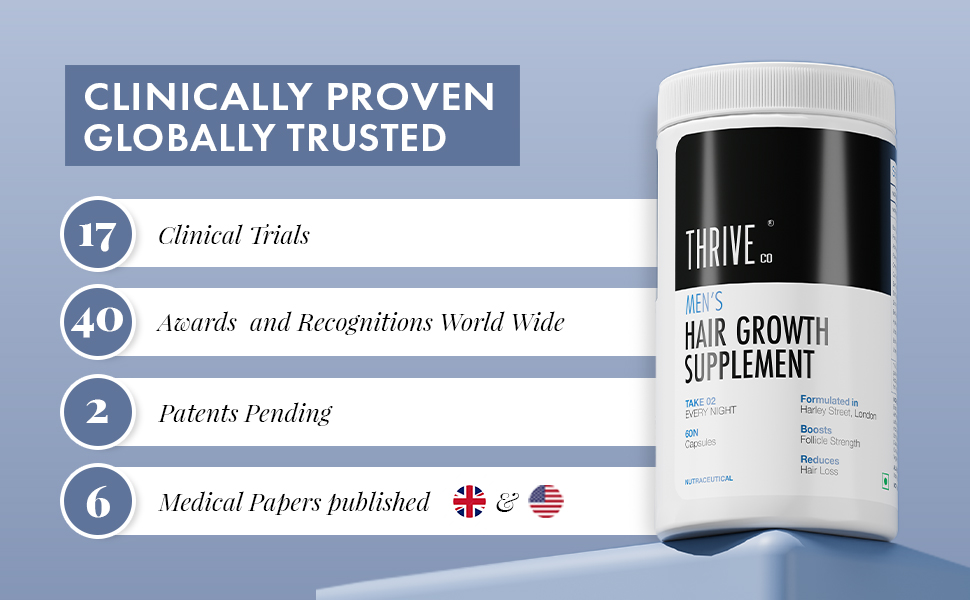 ThriveCo All-in-One Hair Growth Vitamin with Biotin, Omega 3, Vitamin-E, Ashwagandha and Natural Extracts, 60 Capsules | Supports Hair Strength & Skin Health
