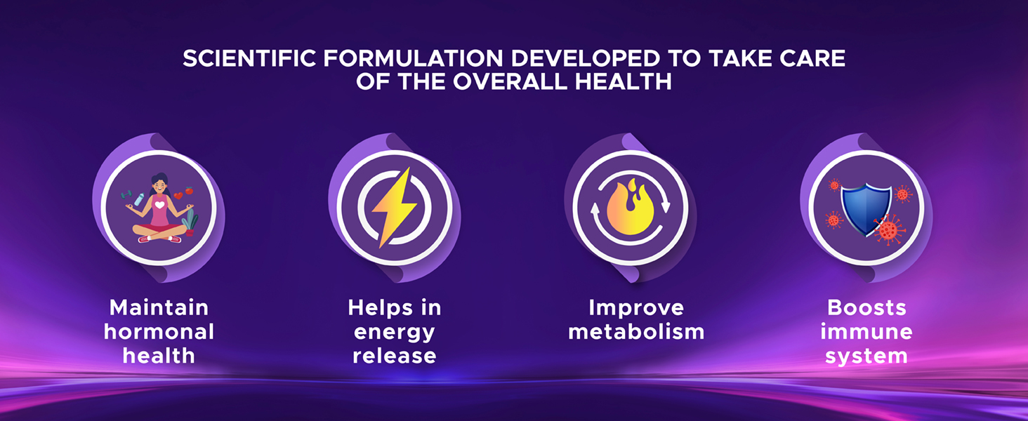Wellwoman Multivitamin Capsules For Women With Evening Primrose Oil,Magnesium,Vitamin C,B6,Folic Acid To Provide All Round Nutrition,Immunity,Helps Reduce Pms,Pcos Symptoms,30 Veg Capsules,200 grams