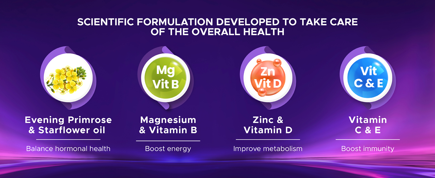 Wellwoman Multivitamin Capsules For Women With Evening Primrose Oil,Magnesium,Vitamin C,B6,Folic Acid To Provide All Round Nutrition,Immunity,Helps Reduce Pms,Pcos Symptoms,30 Veg Capsules,200 grams