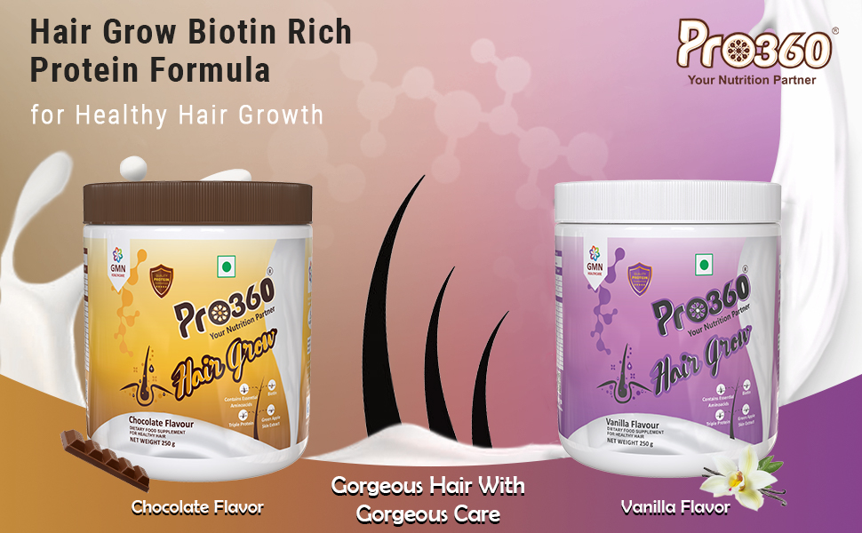 Pro360 Hair Grow Nutritional Protein Supplement Powder for Healthy Hair, Glowing Skin & Nails - Enriched with Biotin and Green Apple Skin Extract for Men & Women - Chocolate Flavor 250g (Pack of 1)
