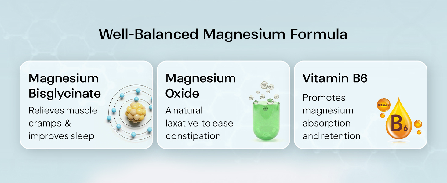 Miduty Chelated Magnesium Bisglycinate (Glycinate) | 1500mg Supplement for Sleep, Stress Relief, Muscle Recovery & Muscle Cramps | 300mg Elemental Magnesium | High Absorption with Vitamin B6 | 60 Veg Capsules