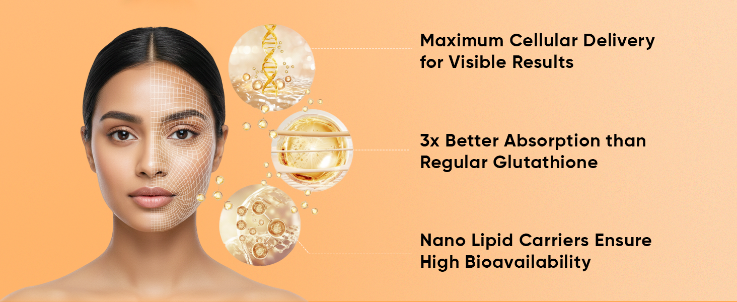 CUREFOREVER Glutathione Effervescent Tablets, 20 Tablets with Vitamin C, Liposomal Glutathione 500mg for Antioxidant Support, Skin Glow & Radiance Support, Detox Support