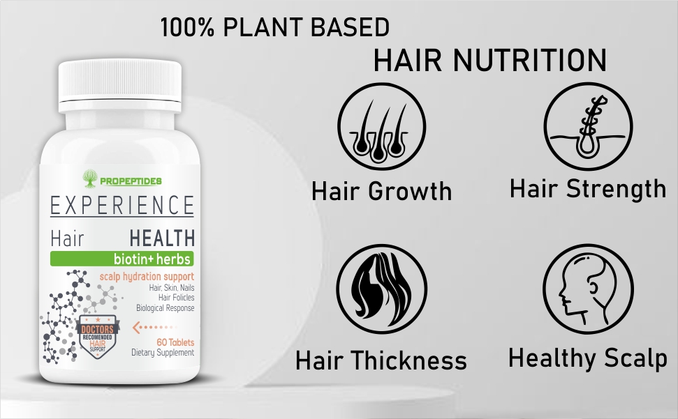 Biotin Tablets For Hair Growth, Supplements For Women, Men With Sesbania (10000mcg) Powder, Vitamins C, Keratin DHT Blocker For Hair Fall Control Supplement-60 Tablet (No Capsules Pack1)