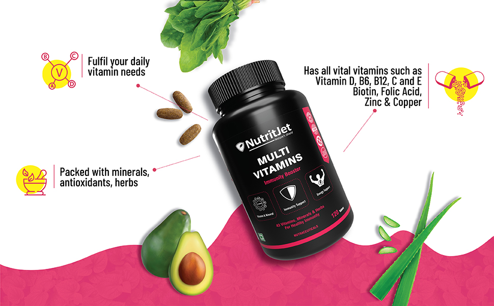 NutritJet Multivitamin For Men & Women - 120 Veg Tablets With 43 Essential Vitamins, Minerals and Herbs For Overall Health, Enhances Energy & Immunity