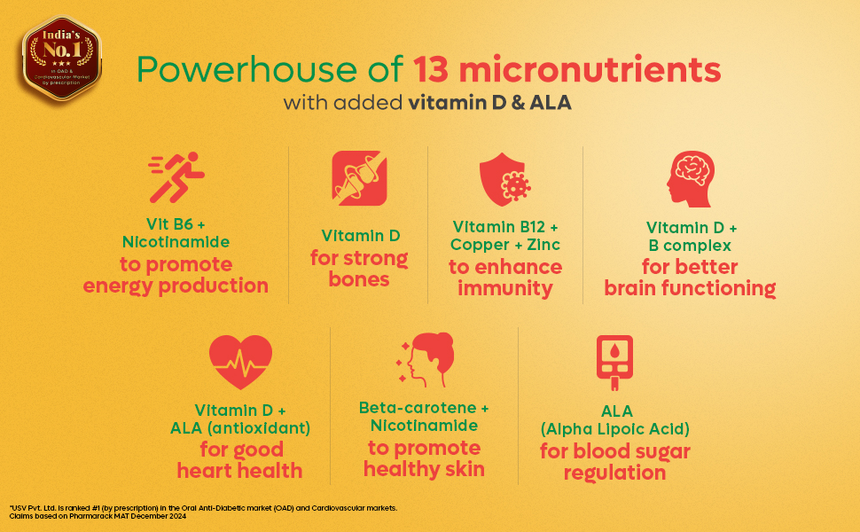Diataal-D Vitamin D3 400IU | Multivitamin for Men & Women with Vitamin D3, ALA, B6, B12, B3, B9, Magnesium, Zinc and Copper | Energy, Immunity, Performance & Heart Health | 10 Capsules