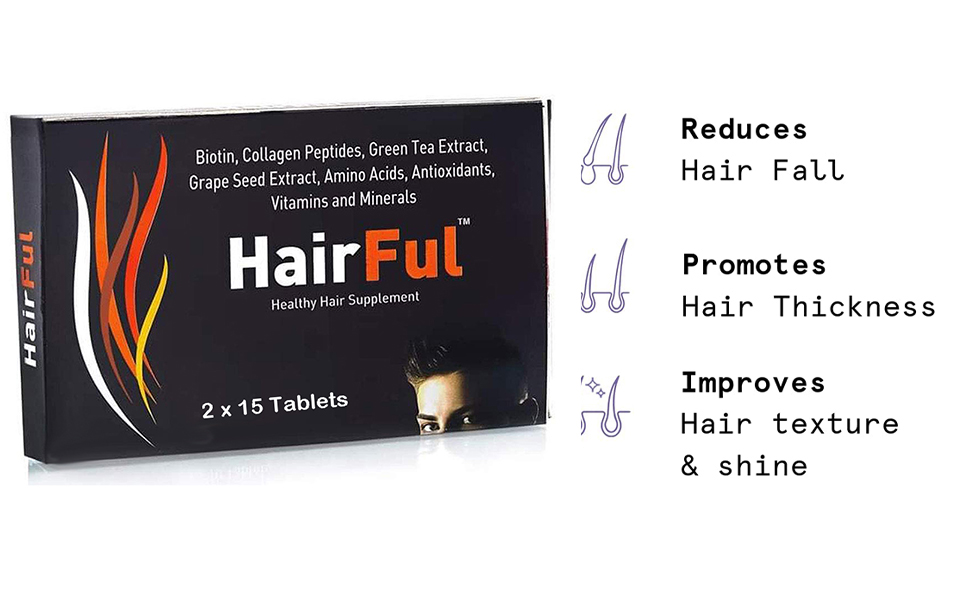 HairFul Biotin Hair Tablets for Stronger | Shinier Healthy Hair | Hair Growth & Hair Fall Control | for Men and Women (Pack of 5) 75 Pc