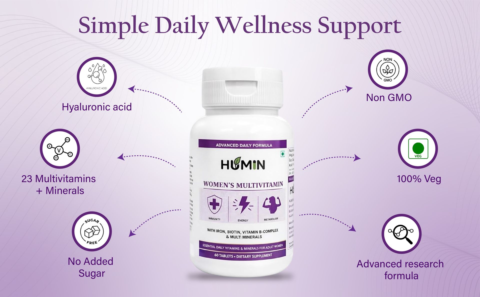 Multivitamin for Women with, Vitamins A C D & B-Complex, Multiminerals Tablets for Daily Nutritional Support, 60 Tablets