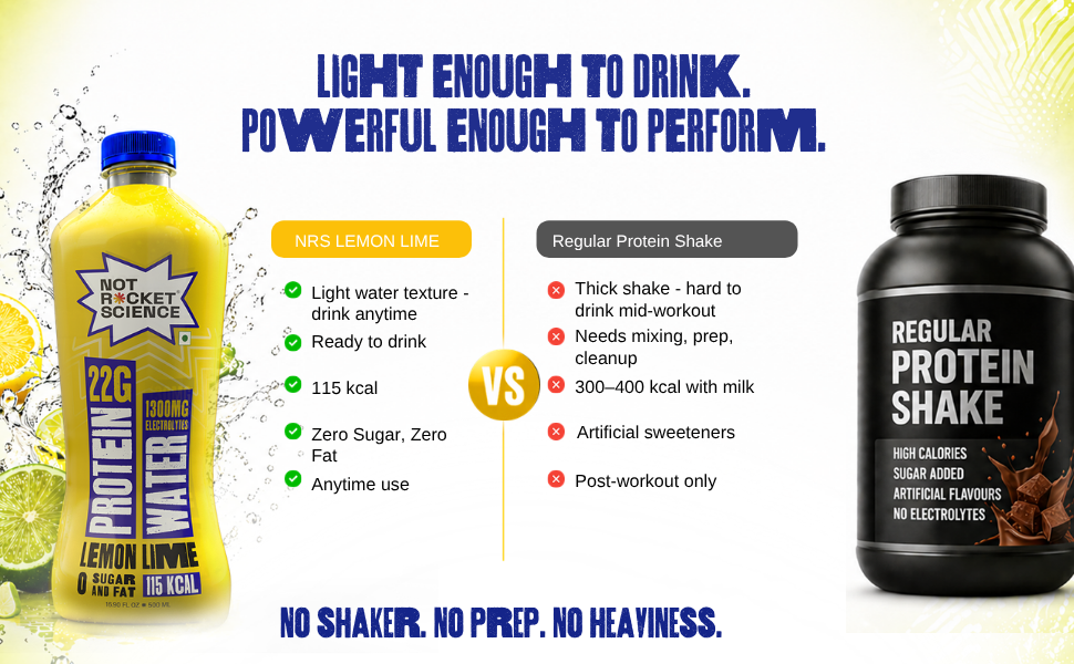 Not Rocket Science Protein Water - Lemon Lime | 22g Clear Whey Protein Isolate | 1300mg Electrolytes | 5g BCAAs | Zero Sugar | High Protein Drink | 500ml Pack of 3