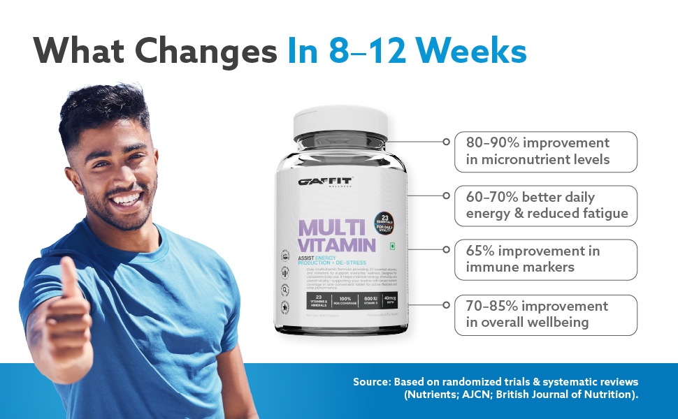 Daily Multivitamin Tablets for Men & Women | 23 Essential Vitamins & Minerals | 100% RDA Coverage, Supports Energy, Immunity & Daily Vitality GMP Certified | 60 Tablets