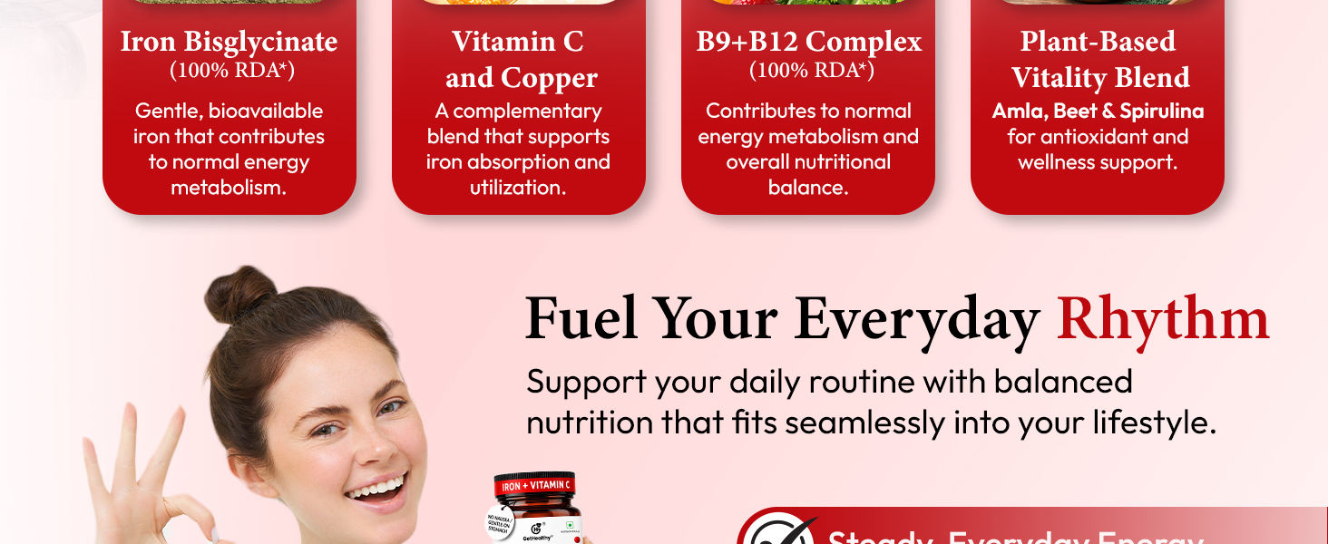 GetHealthy® BloodRenew™ Vegan Iron Supplement for Men & Women | Ferrous Bisglycinate (Iron Bisglycinate) 29mg with Vitamin C, B12, 5-MTHF Folate, Lactiplantibacillus Plantarum 1 Billion CFU, Beetroot & Spirulina | Hemoglobin, Energy & Blood Health Support | 30 Capsules | 30 Day Supply