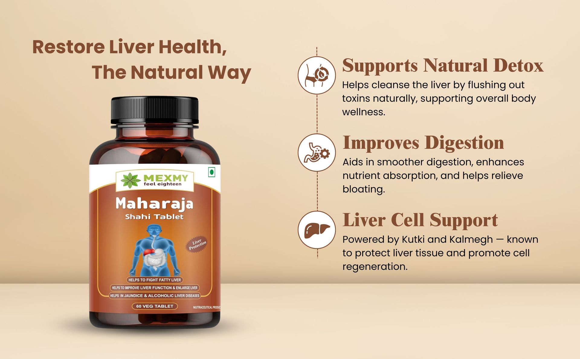 Maharaja Shahi Liver Detox Tablets|Ayurvedic Healthy Liver Tablet|Liver Detox|Liver Cleanser|Liver Support Supplement|Supports Liver Health & Digestion-60 Veg Tablets