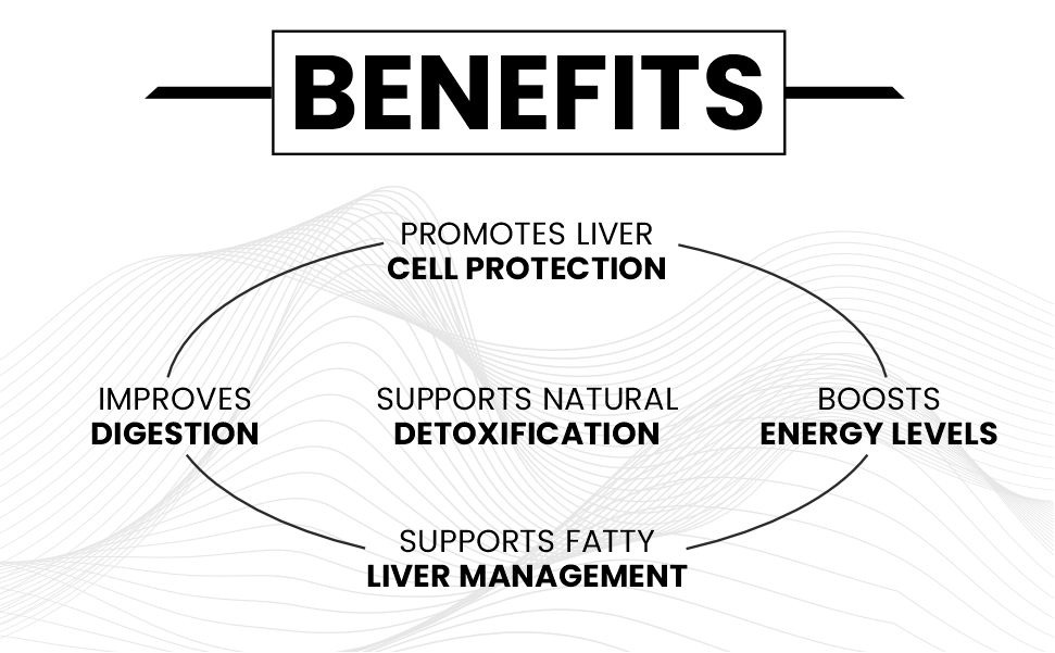 Liver Detox Supplement - Natural Detoxification Formula - Milk Thistle - Digestive Enzymes - Supports Liver - Fit Health Fatty Liver Care - Body Detox Support - 100 Capsules