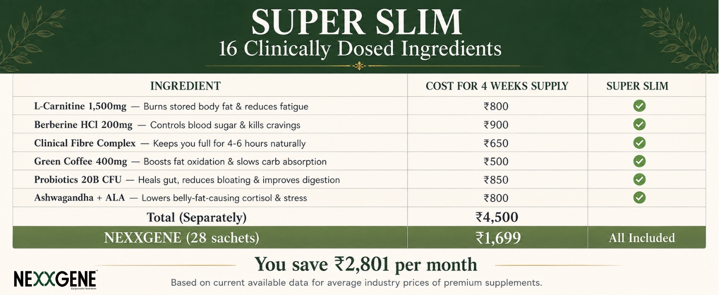 Super Slim Metabolism Booster, Gut Health & Digestion Supplement | Berberine & L-Carnitine 1500mg | 20 Billion CFUs Probiotic + 950mg Fibre | Psyllium Husk | Weight Management Drink for Women & Men | 14 Sachets | 2 Weeks Supply