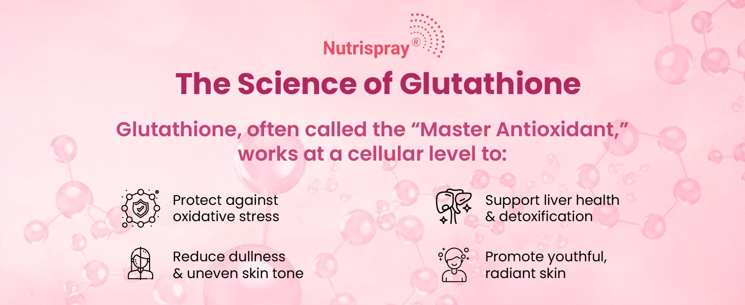 Glow Japanese Glutathione Oral Spray 25 ml (Pack of 3) | Fast-Absorbing Skin Brightening Mouth Spray | Vitamin C & Antioxidant Support for Radiant, Even-Toned Skin – Men & Women