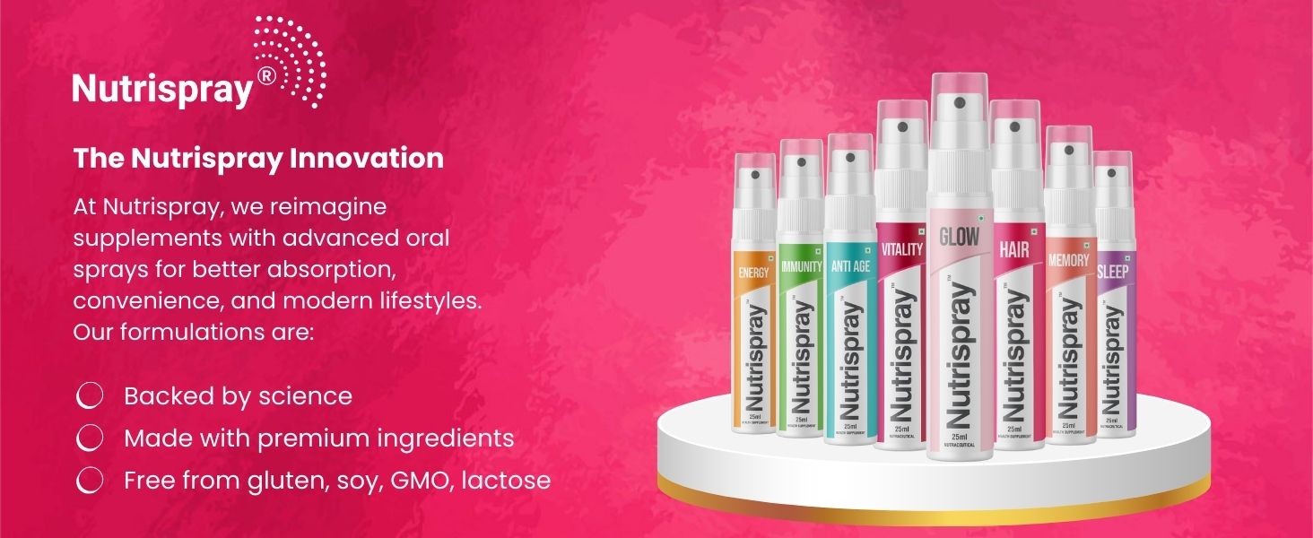 Glow Japanese Glutathione Oral Spray 25 ml (Pack of 3) | Fast-Absorbing Skin Brightening Mouth Spray | Vitamin C & Antioxidant Support for Radiant, Even-Toned Skin – Men & Women