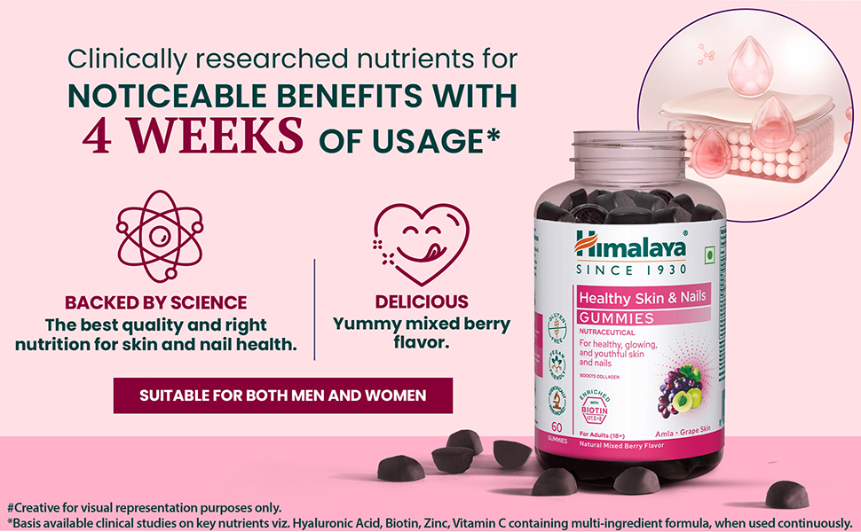 Himalaya Skin & Nail Health Gummies | Pack of 30 | For Healthy, Glowing, Youthful Skin & Nails | With 5 essential Vitamins|Gelatin-free Fruit based Gummies | 100% Vegetarian