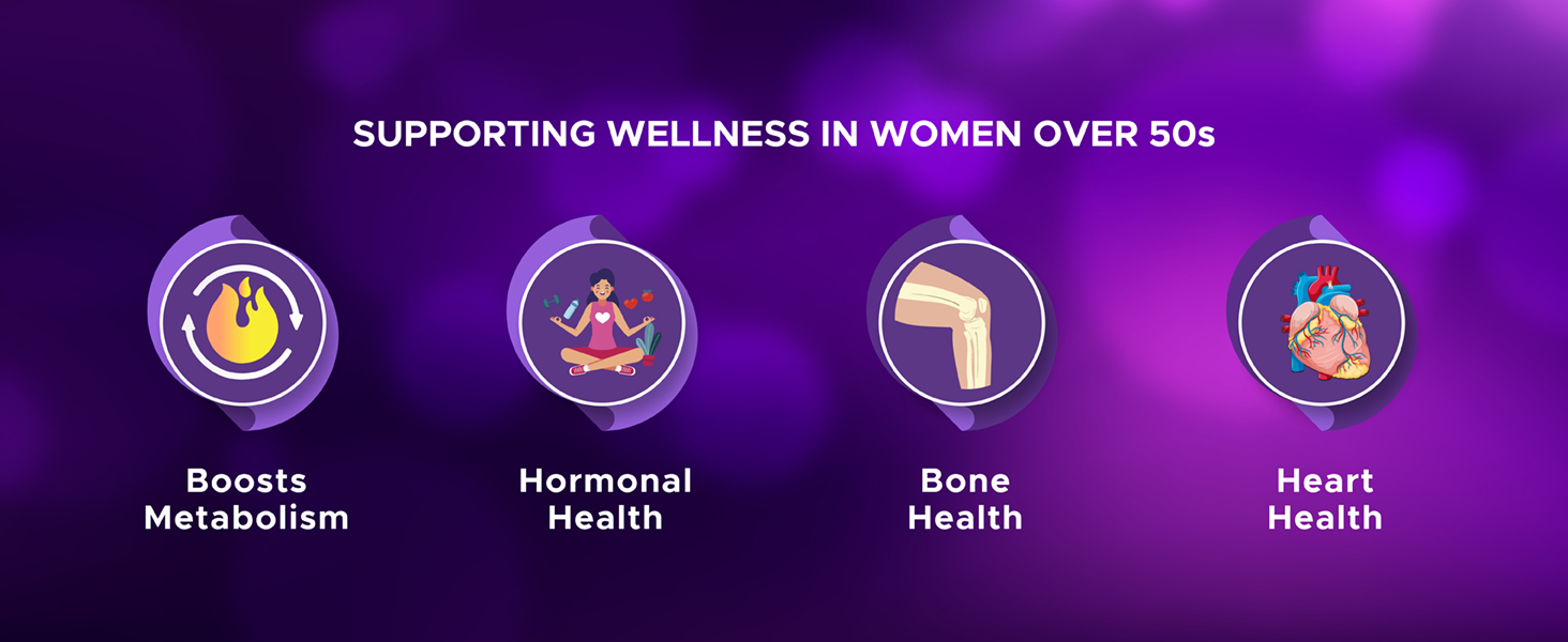 Wellwoman 50+ multivitamins for women over age 50 years with Vitamins,Iron,calcium,amino acids to support menopausal symptoms,maintain energy,Vision & Heart health| Vegetarian 30 Tablets, 20 grams