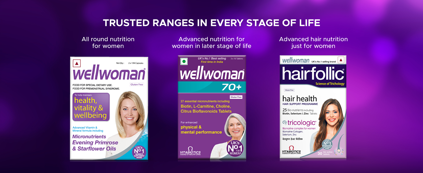 Wellwoman 50+ multivitamins for women over age 50 years with Vitamins,Iron,calcium,amino acids to support menopausal symptoms,maintain energy,Vision & Heart health| Vegetarian 30 Tablets, 20 grams