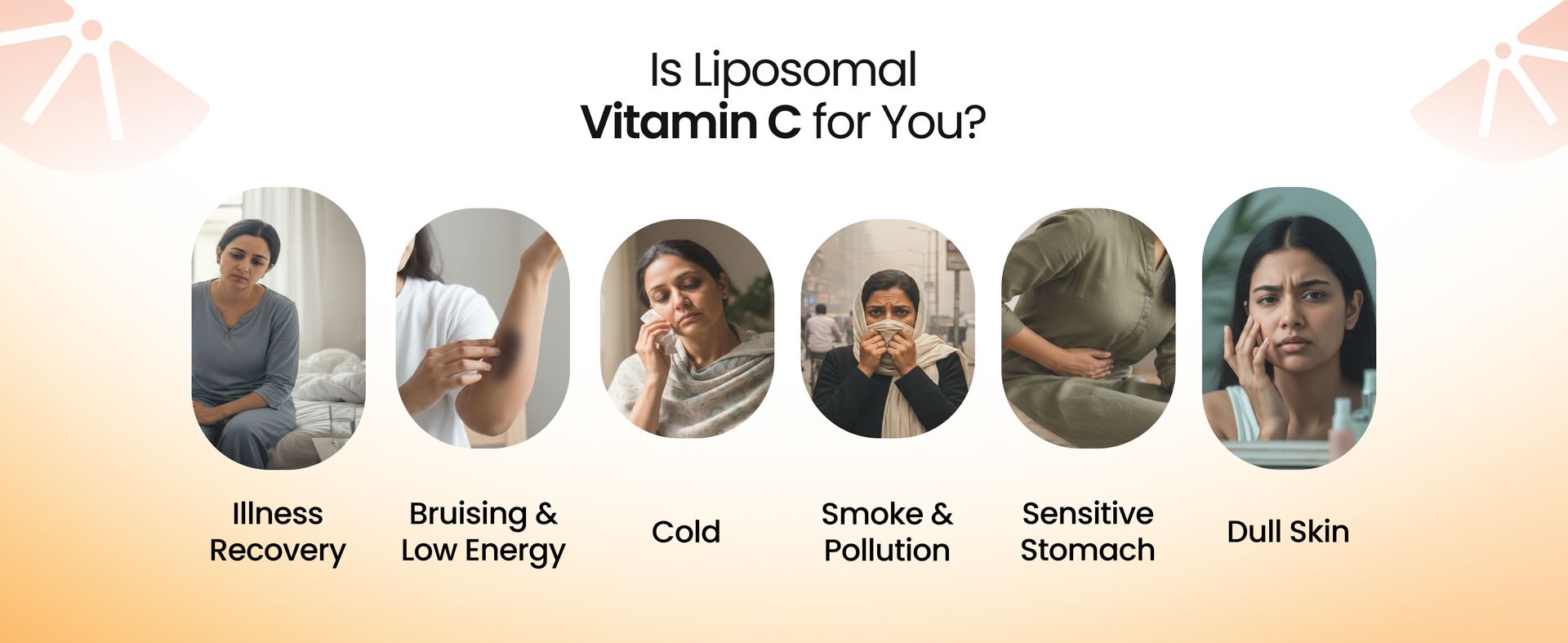 Cellular Prime Liposomal Vitamin C 80 mg | Phospholipid Encapsulation for High Absorption | Immunity, Skin Radiance & Collagen Support (30 Veg Capsules)