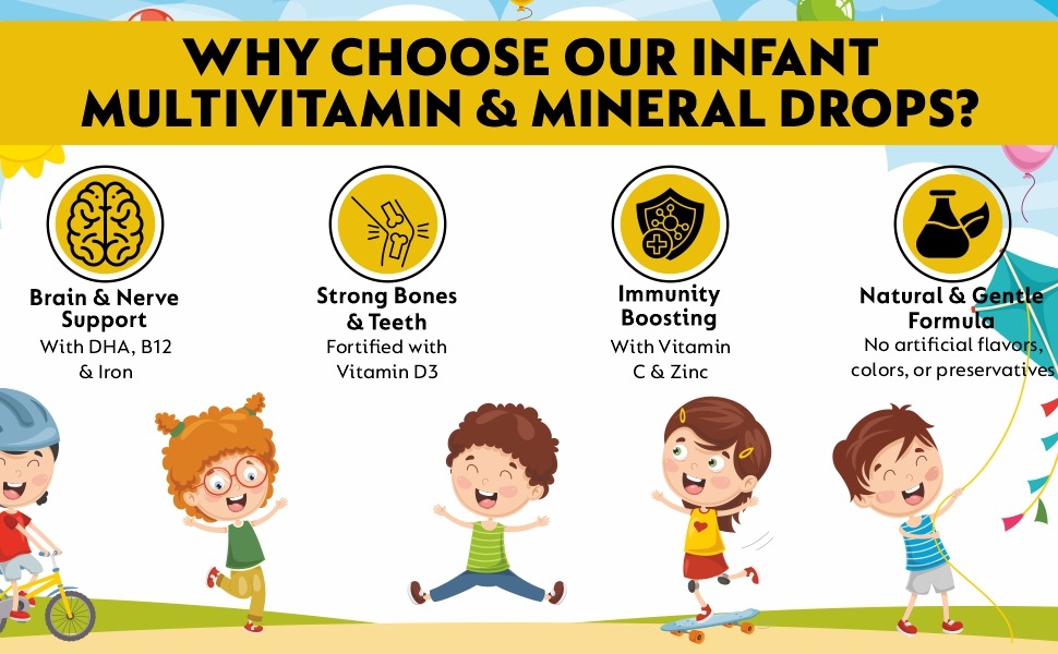 Multivitamin & Multimineral Drops for Infants | Supports Growth, Immunity & Development | Chocolate Flavour | FSSAI Approved | Baby Health Supplement | 30 Ml