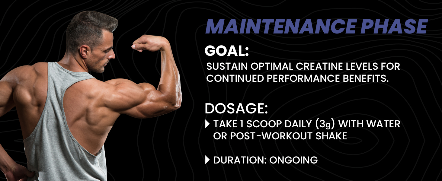 Carbamide Forte Micronised Creatine Monohydrate Powder | Monohydrate Creatine Supplement for Lean Muscle Volumization, Strength & Energy | Unflavoured - 83 Servings - 250g (Pack of 3)