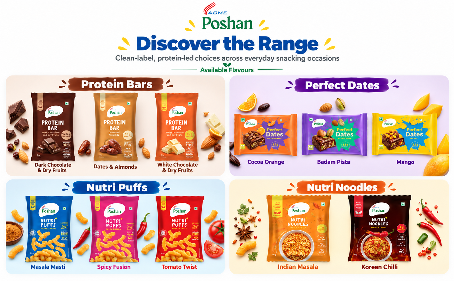 ACME Poshan Snack Variety Pack, Perfect Dates Cocoa Orange Pack of 3, Nutri+ Noodles Indian Masala, Nutri+ Puffs Masala Masti, No Palm Oil, High Protein Healthy Snacks Combo