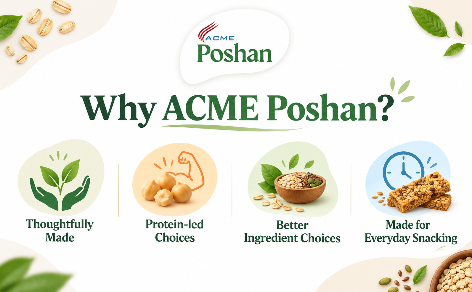 ACME Poshan Snack Variety Pack, Dark Chocolate & Dry Fruits Protein Bar, Nutri+ Noodles Korean Chilli, Nutri+ Puffs Spicy Fusion, High Protein, No Palm Oil, No MSG Healthy Snacks Combo, Pack of 3