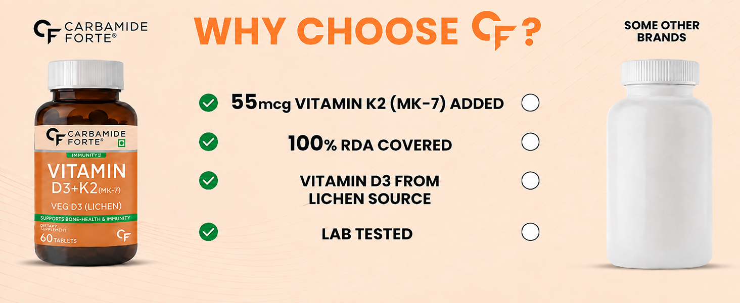 Carbamide Forte Vitamin D Tablets | Vitamin D3 K2 Supplement to support Bone & Heart Health | Veg D3 Lichen - 60 Tablets