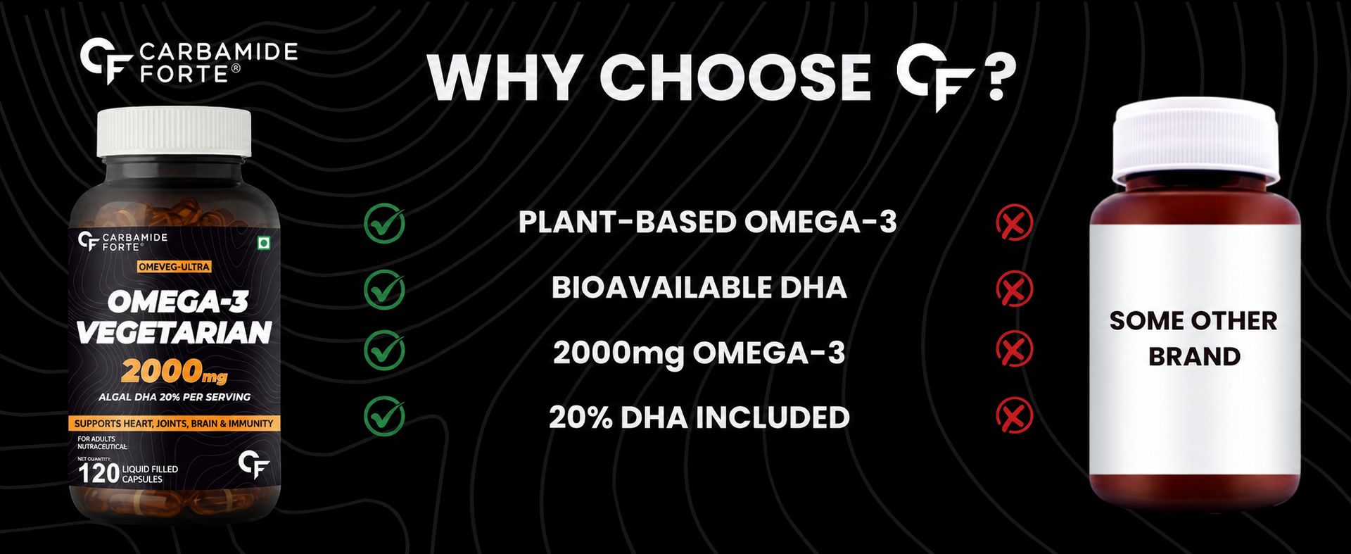 Carbamide Forte Veg Omega 3 2000mg | Plant- Based Omega 3 Supplement with 20% Algal DHA | Supports Heart, Brain & Eye Health - 120 Capsules (Pack of 2)