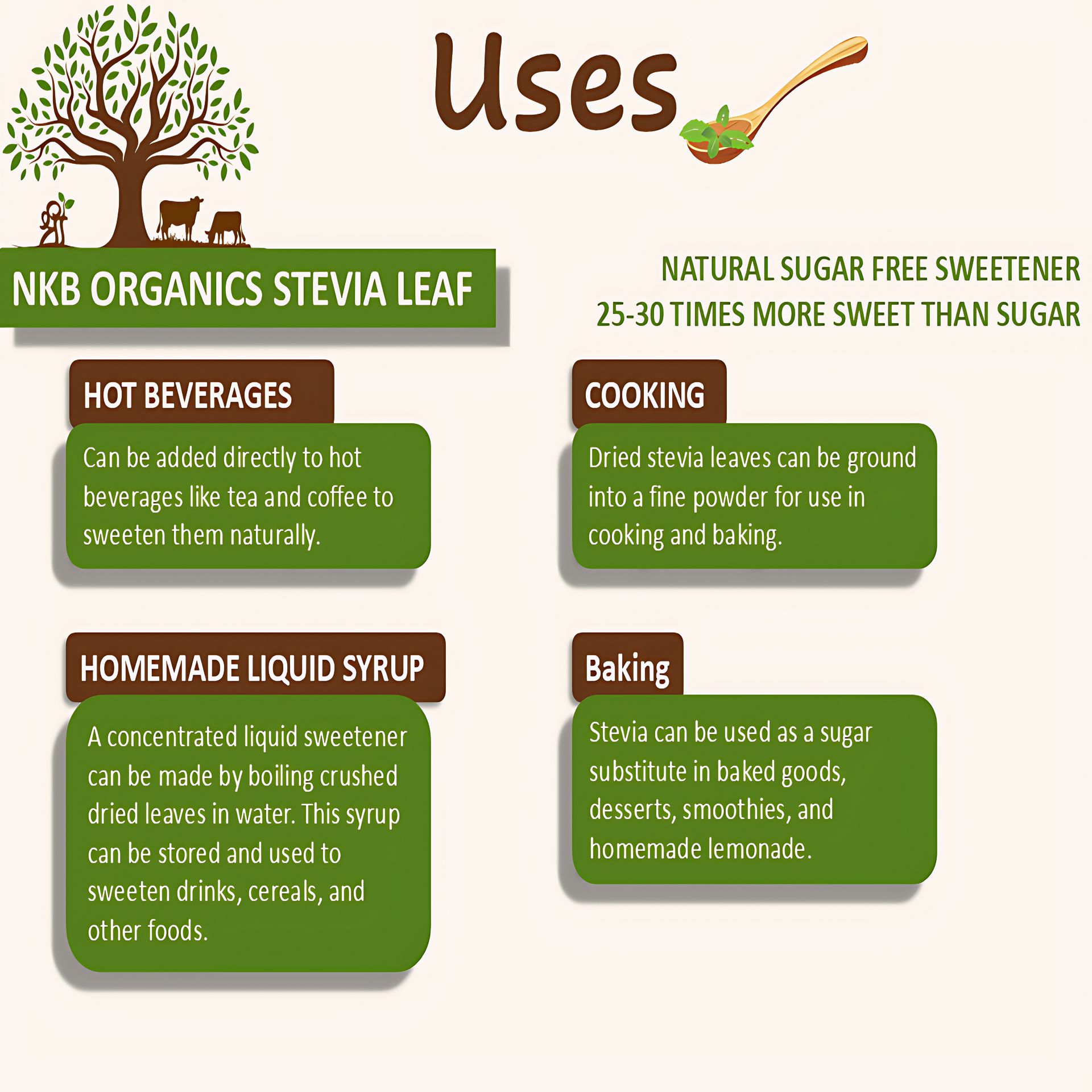 Stevia Leaves Dry (320g) Dried Loose Leaves from Stevia Plant, Zero Calorie, Sugar-Free Sweetener, Natural Sweetener, Calorie-Free | Regulates Blood Sugar Levels