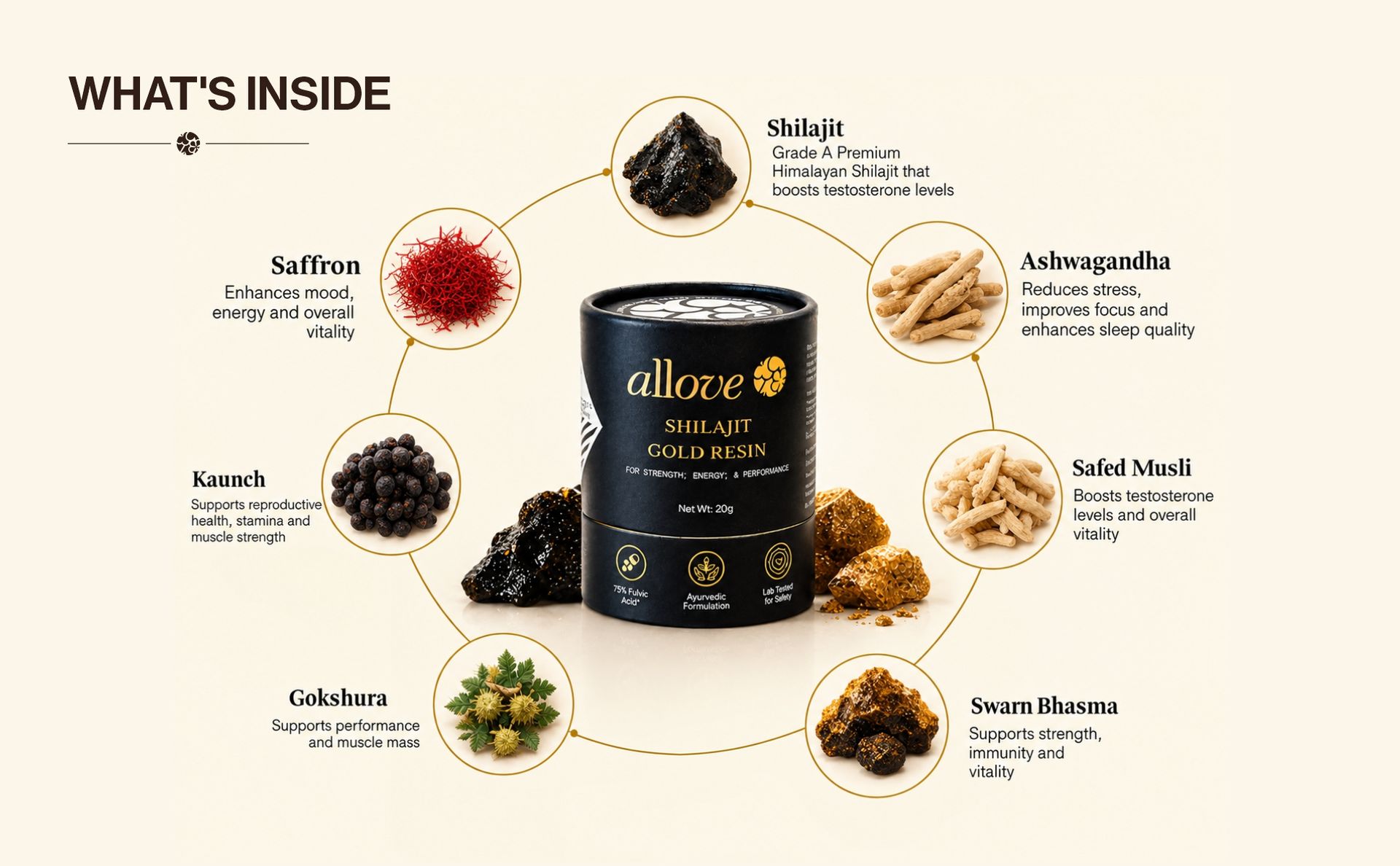 Allove Shilajit Gold Resin | 20g | 400mg Per Serving | Premium Shilajit