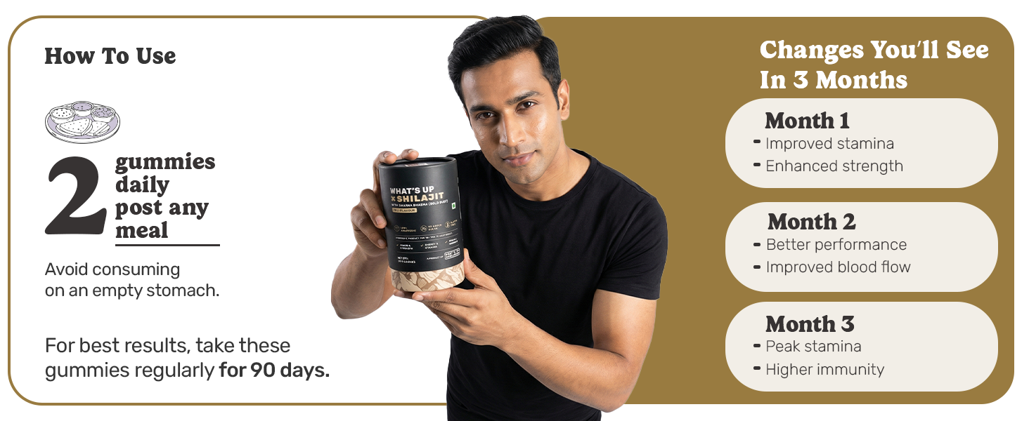 What's Up Wellness Shilajit/Shilajeet Gummies | 200 Mg Resin With 24 Carat Gold Dust | Improves Strength, Stamina And Overall Immunity| No Added Sugar| Shilajit for Men & Women