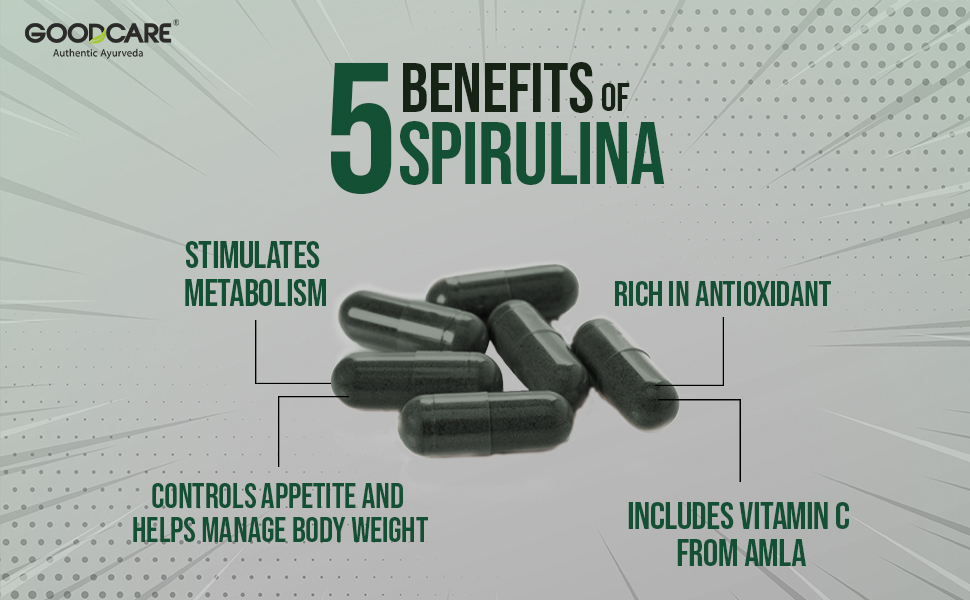 Goodcare Spirulina Plus 60 Capsules | Ayurvedic Superfood with Amla & Vitamin C | Boosts Energy, Immunity & Metabolism | Supports Weight Management