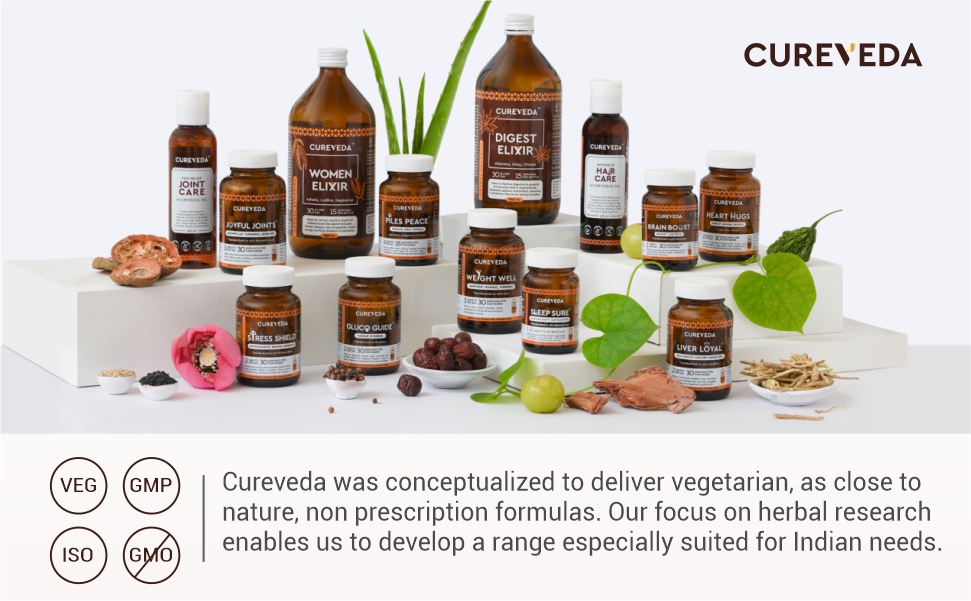 Cureveda Herbal Brain Boost Tablet for Brain & Memory Wellness | Extracted with Brahmi and Liquorice | Improves Learning, Memory Retention | Vegetarian | Gluten & Paraben Free (30 Tablets)