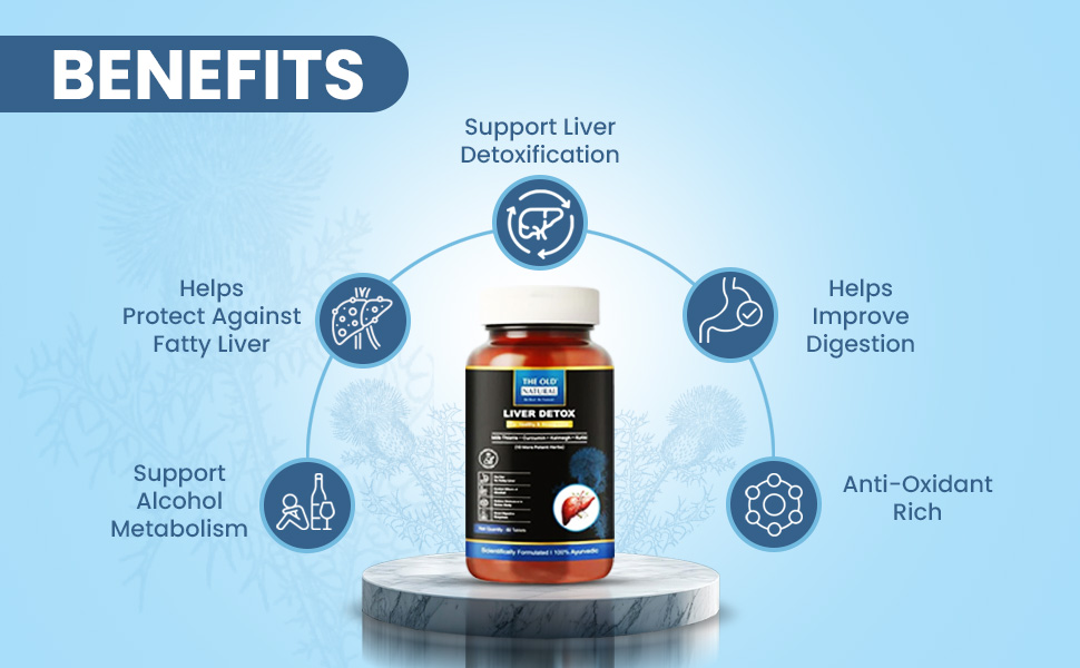 The Old Natural Liver Detox | Ayurvedic Herbal Supplement with 14 Traditional Herbs | Supports Healthy Liver & Digestion | - 120 Tablets (Pack of 2)