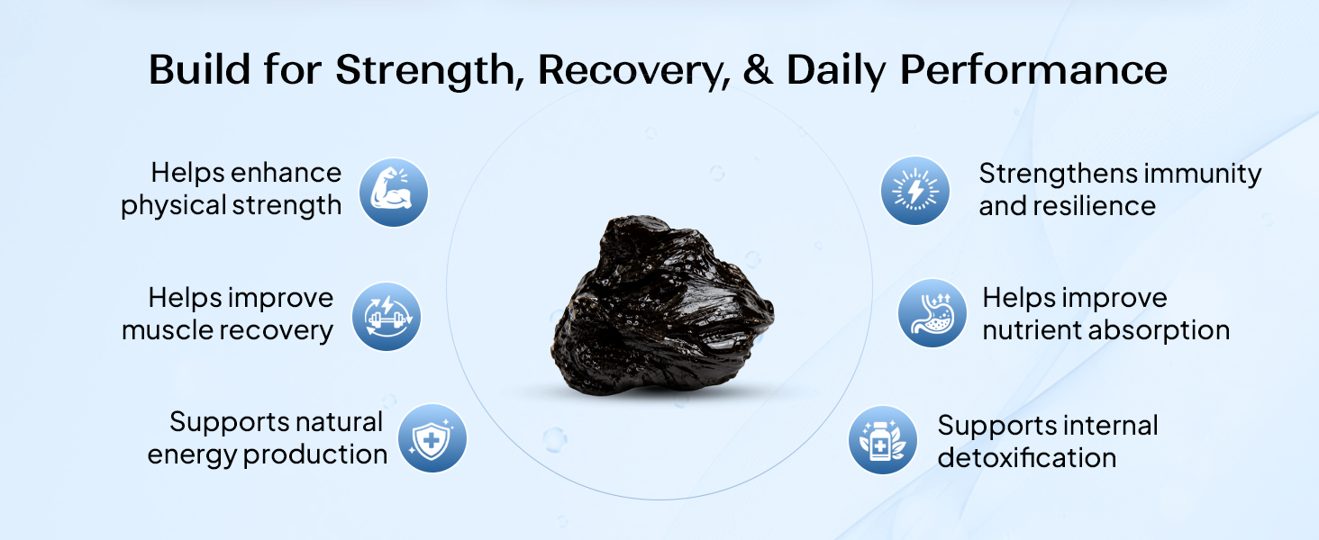 Miduty Shilajit Gold 3X Resin 500–1000mg Serving - Pure Himalayan Shilajit with Gold & Ashwagandha - 100% Ayurvedic - Coffee Free Formula - Lab Tested- 20 grams