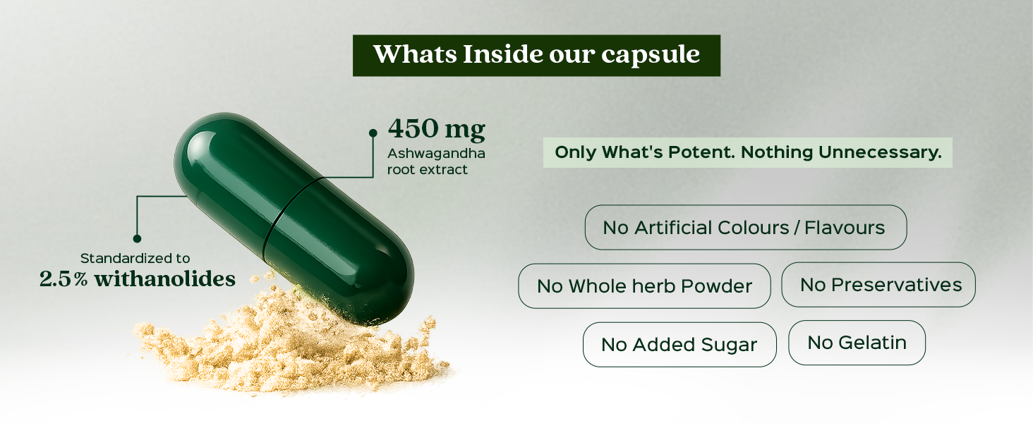 Ashwagandha Extract 450mg | Stress Adaptation | 60 Veg Caps