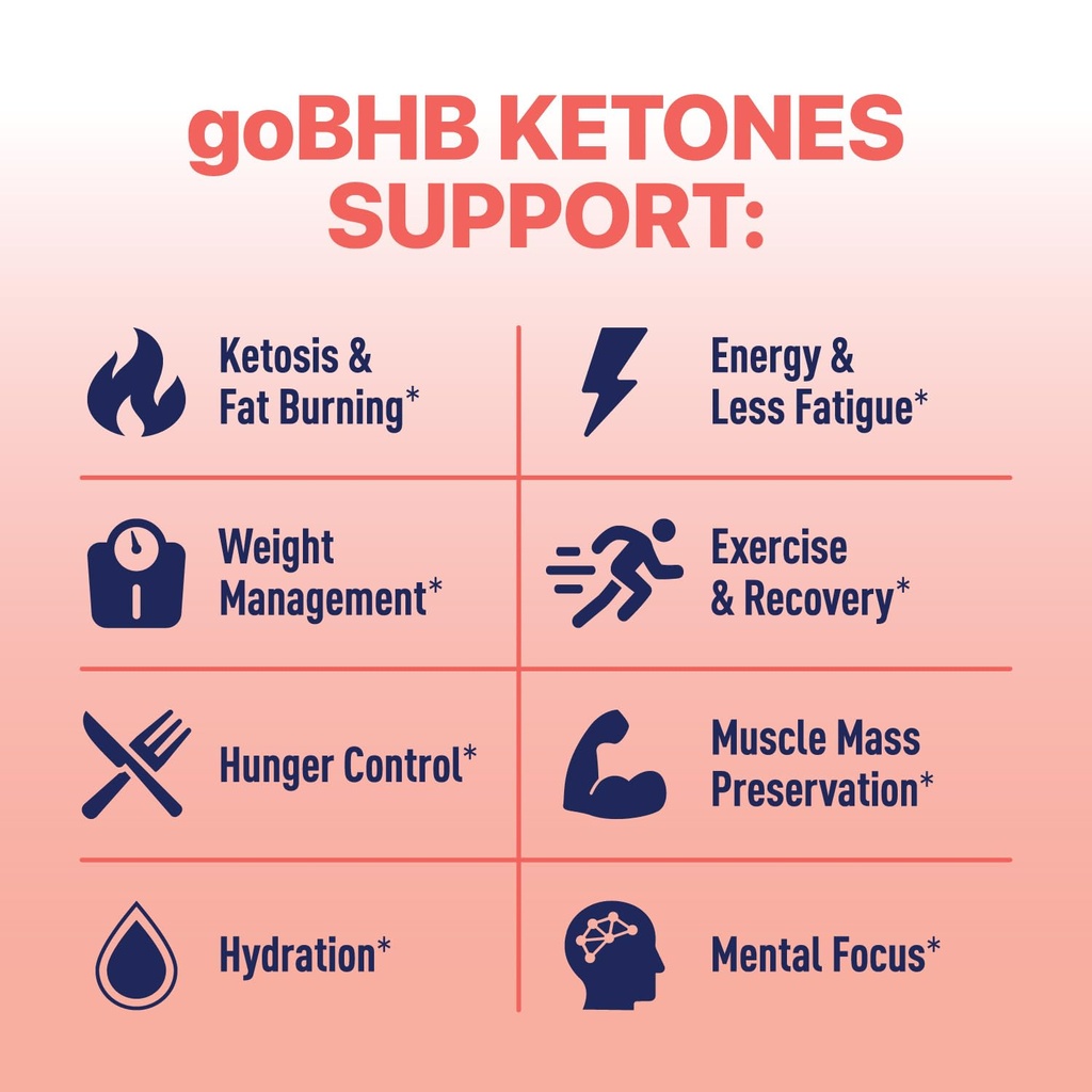 real-ketones-bhb-exogenous-ketones-energ-4.jpg