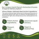 usda-organic-lymphatic-drainage-drops-su-4.jpg